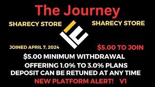 SHARECY STORE  NEW PLATFORM ALERT SUNDAY APRIL 7TH  PASSIVE INCOME [upl. by Dickenson423]