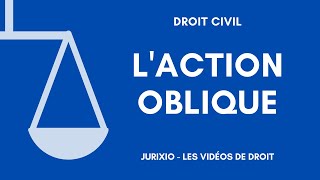 Laction oblique [upl. by Dett]