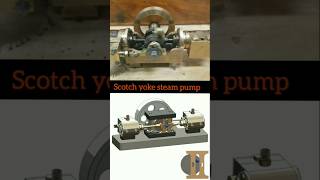 Scotch yoke steam pump shorts virals physics [upl. by Zehc]