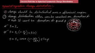 12 E F due to Spherical Symmetric Charge dis sphericalsymmetric gausslaw electricfield [upl. by Merceer]