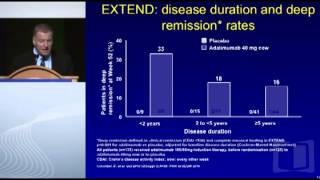 Crohns Disease Patients Should be Treated Initially with Biologics  Dr Hanauer [upl. by Ronoc]