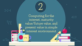 LESSON 2 Interest Maturity ValueFuture Value And Present Value In Simple Interest Environment [upl. by Icat774]