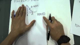 SPM  Form 5  Probability Distribution Basic of Standard Normal Distribution Part2 [upl. by Rusert]