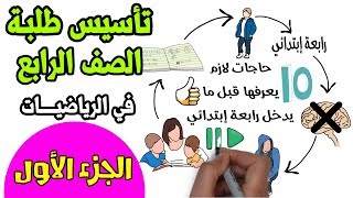 كورس تاسيس طلبة الصف الرابع الابتدائي في الرياضيات قبل الدراسة  الجزء الأول [upl. by Llezo917]