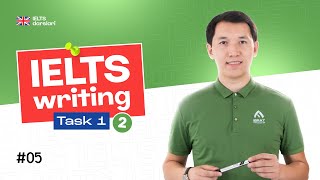 IELTS Writing Task 1 Part 2  5dars  IELTS darslari [upl. by Ayekal]