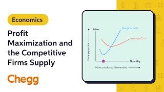 Profit Maximization and the Competitive Firms Supply Curve  Microeconomics [upl. by Eenert429]