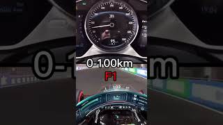 Bugatti Chiron vs F1 Car netyxxx shorts [upl. by Irmina16]