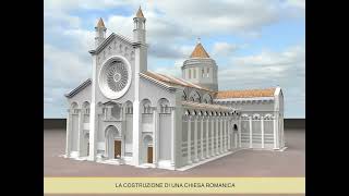 Arte  Secondaria di 1° grado  La cattedrale romanica [upl. by Ezirtaeb]