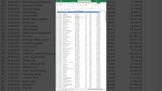 How to Create Pivot Table in Excel [upl. by Henriques]