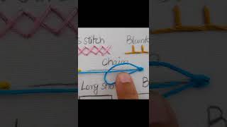 Chain Stitch Embroidery  Chain Stitch Tutorial  Embroidery Patterns handembroidery [upl. by Daegal365]