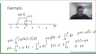 Sinais e Sistemas 33  Exemplo 1  Convolução Contínua  Resposta ao Impulso [upl. by Airual]