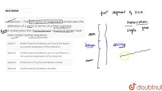 Assertion  The splitgene arrangement complicates the definition of a gene in terms of a DNA [upl. by Cid]