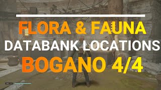 Jedi Fallen Order Bogano Flora amp Fauna All Databank Locations [upl. by Rehpotsrik453]