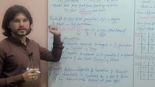 Law of Segregation Mendelian Genetics Inheritance Genetics lecture 2 UrduHindi [upl. by Aicenaj]