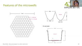 4Dcell Spheroids Webinar [upl. by Solorac101]