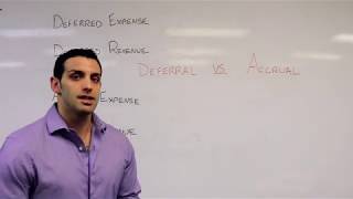 Financial Accounting 101 Accruals and Deferrals  Accrual Accounting  Made Easy [upl. by Imorej]