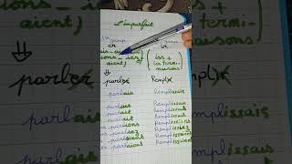 limparfait de lindicatif السنة التانية متوسط [upl. by Agate464]