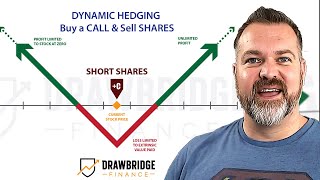 Dynamic Hedging Options  Make money if the stock moves either direction [upl. by Ettenel]