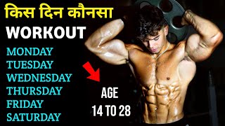 BEST WORKOUT PLAN  Full week workout plan  two body parts per day workout plan  beginners workout [upl. by Munford677]