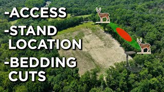 Bullet Proof Food Plot Setup [upl. by Aihtyc250]