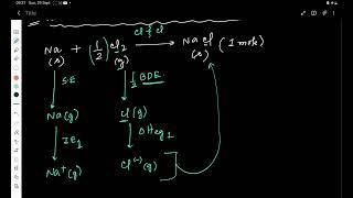 L 3  CHEMISTRY  CHEMICAL BONDING  CLASS 11  SOLUBILITY  NEET  ISC  CBSE  WBJEE [upl. by Rosen]