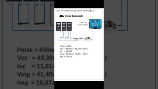 450w 3 Güneş Paneli Seri Bağlantı Şeması  48v Karavan Güneş Paneli Elektrik Tesisatı [upl. by Notniuq]