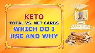 How To Find Your Keto Carb Limit Daily Net Carbs [upl. by Rabbaj199]