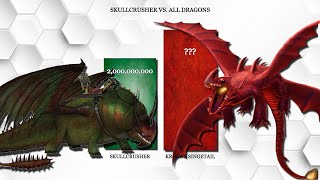 Rumblehorn Skullcrusher vs All Dragons Power levels  How to train your Dragon [upl. by Ttenrag]