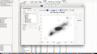 SAS JMP using the Graph Builder [upl. by Bodwell]