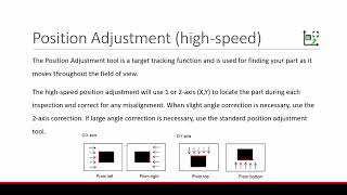 IV3 Vision Sensor Support  Tools  HighSpeed Position Adjustment [upl. by Ripley]