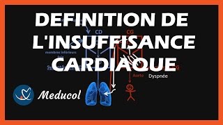 lInsuffisance Cardiaque  Cest quoi linsuffisance cardiaque [upl. by Berlin]