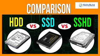 🔥 HDD vs SSD vs SSHD Explained [upl. by Maureene]