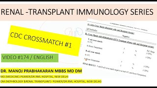 CDC TEST BASICS  TRANSPLANT IMMUNOLOGY SERIES1  VIDEO174ENGISH  DMDNB NEPHRO TOPICS [upl. by Jahdiel]