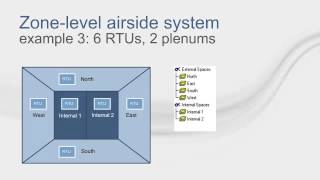 Room and Zone Assignments [upl. by Gnehp]