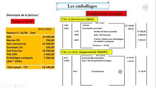 Comptabilisation des emballages  La consignation [upl. by Cutlip]