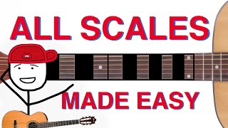 GUITAR SCALES Made Easy [upl. by Remmer]