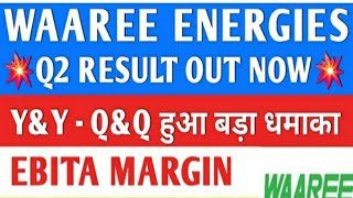 Waaree Energies Q2 Result  waaree energies share latest news 🔴 share market news [upl. by Aivle207]