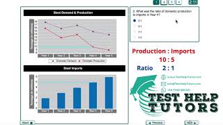 Saville Assessment Willis Towers Watson Numerical Practise B Test Q2  aptitudescoasycom [upl. by Nwahshar]