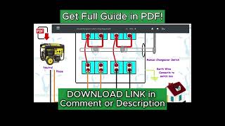 DIAGRAM Manual Changeover Switch Wiring Diagram [upl. by Billen]