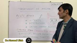 Treatment of angina Acute and Chronic attacks [upl. by Dira]