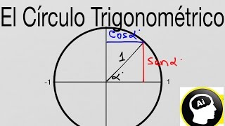 Integrales Trigonométricas Inversas 1 [upl. by Shellie]