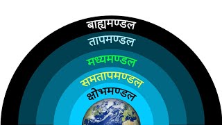 वायुमंडल और वायुमंडल के परतें की पूरी जानकारी  Atmosphere and Atmospheric layers in hindi [upl. by Zil656]