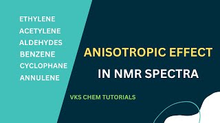 ANISOTROPIC EFFECT IN ETHYLENE AND ACETYLENE [upl. by Gnoh]