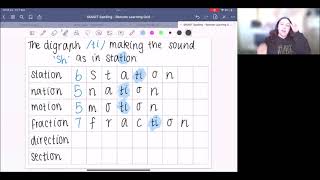 SMART SPELLING  Digraph ti making the sound sh as in station [upl. by Adnwahsat]