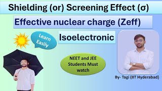 Shielding or Screening Effect σ  Effective nuclear charge Zeff Isoelectronic periodic Table [upl. by Rehpotsrhc]