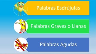 Palabras Esdrújulas Graves y Agudas [upl. by Ahsekyt]