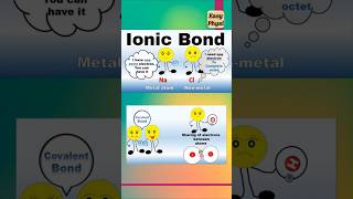 Ionic vs Covalent Bond CBSE Class 10 [upl. by Ataeb]