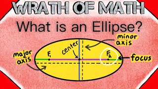 What is an Ellipse  Geometry Ellipses Definition Introduction to Ellipses [upl. by Elvina]