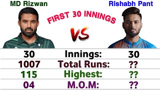 Mohammad Rizwan vs Rishabh Pant first 30 Innings Batting Comparison  Cricket Stats [upl. by Idaline341]