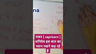 capricorn l मकर राशि l मकर लग्न राशि का मासिक फल नवम्बर महीना l makar lagna l makar rashi monthly [upl. by Nalorac]